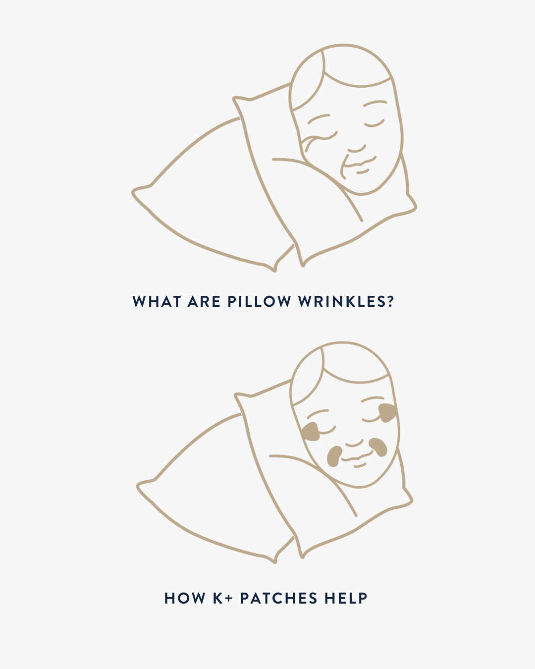 Overnight Essentials Bundle